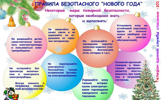 Правила пожарной безопасности во время новогодних праздников